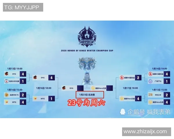 重磅专题：IG如何引领区域防守的创新与变革之路