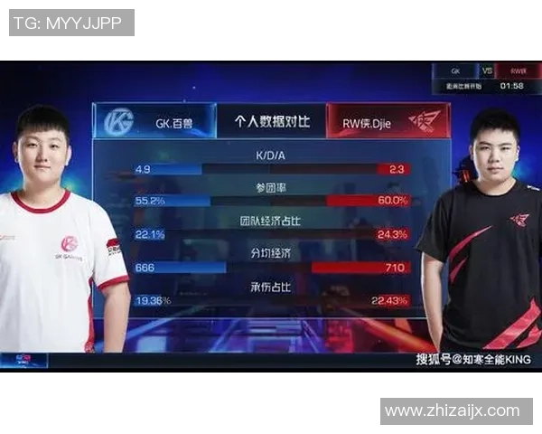 深度分析EDG战队边路渗透策略及其在比赛中的应用效果